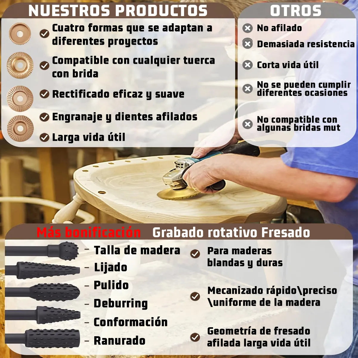 Kit Discos para Tallar Madera 16 Piezas | Acero al Carbono | Para Esmeriladora Angular