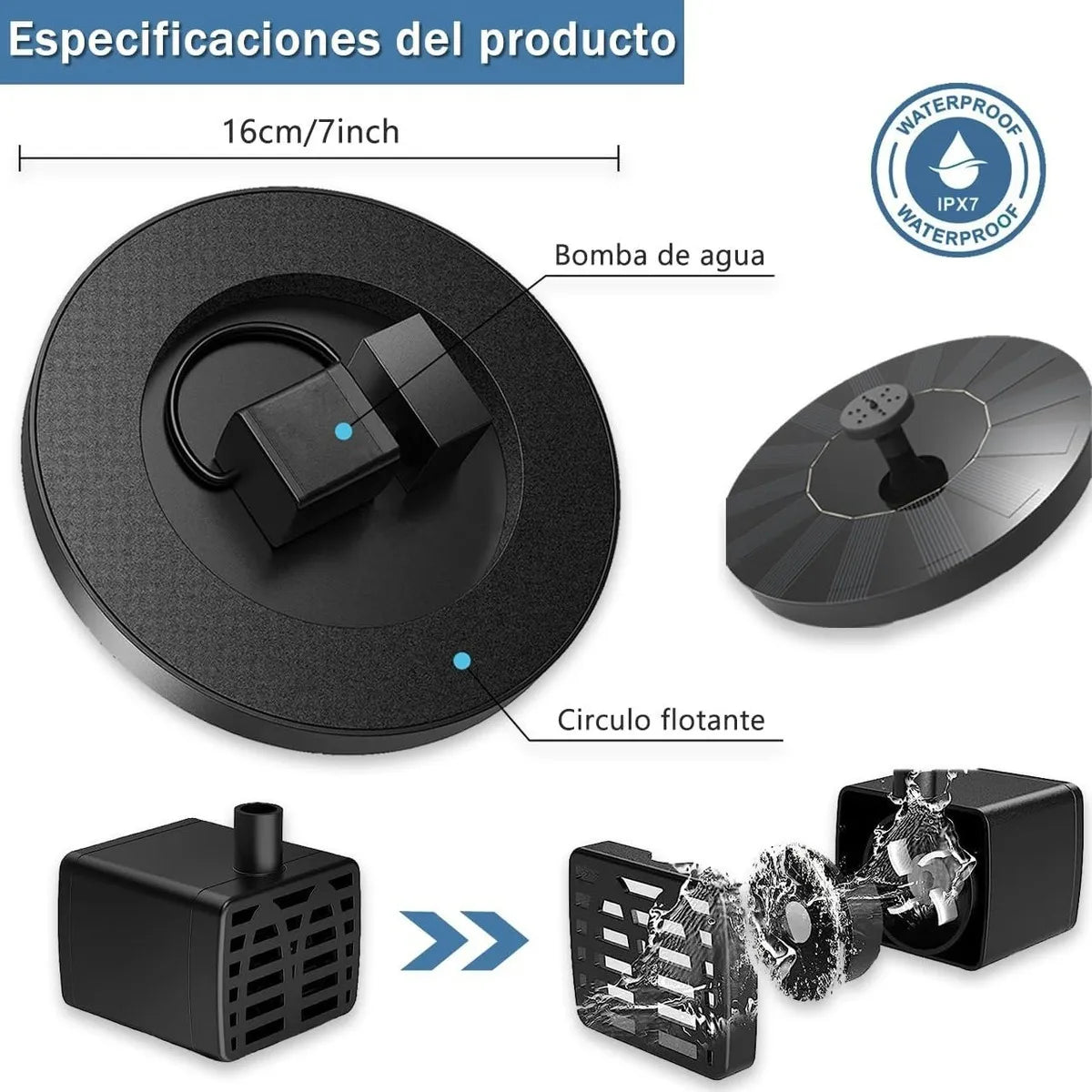Fuente de Agua Solar 16cm | 6 Boquillas Intercambiables | Cero Consumo Eléctrico