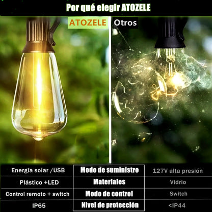 Guirnalda Solar: Crea Ambientes Mágicos y Ahorra Energía 💡