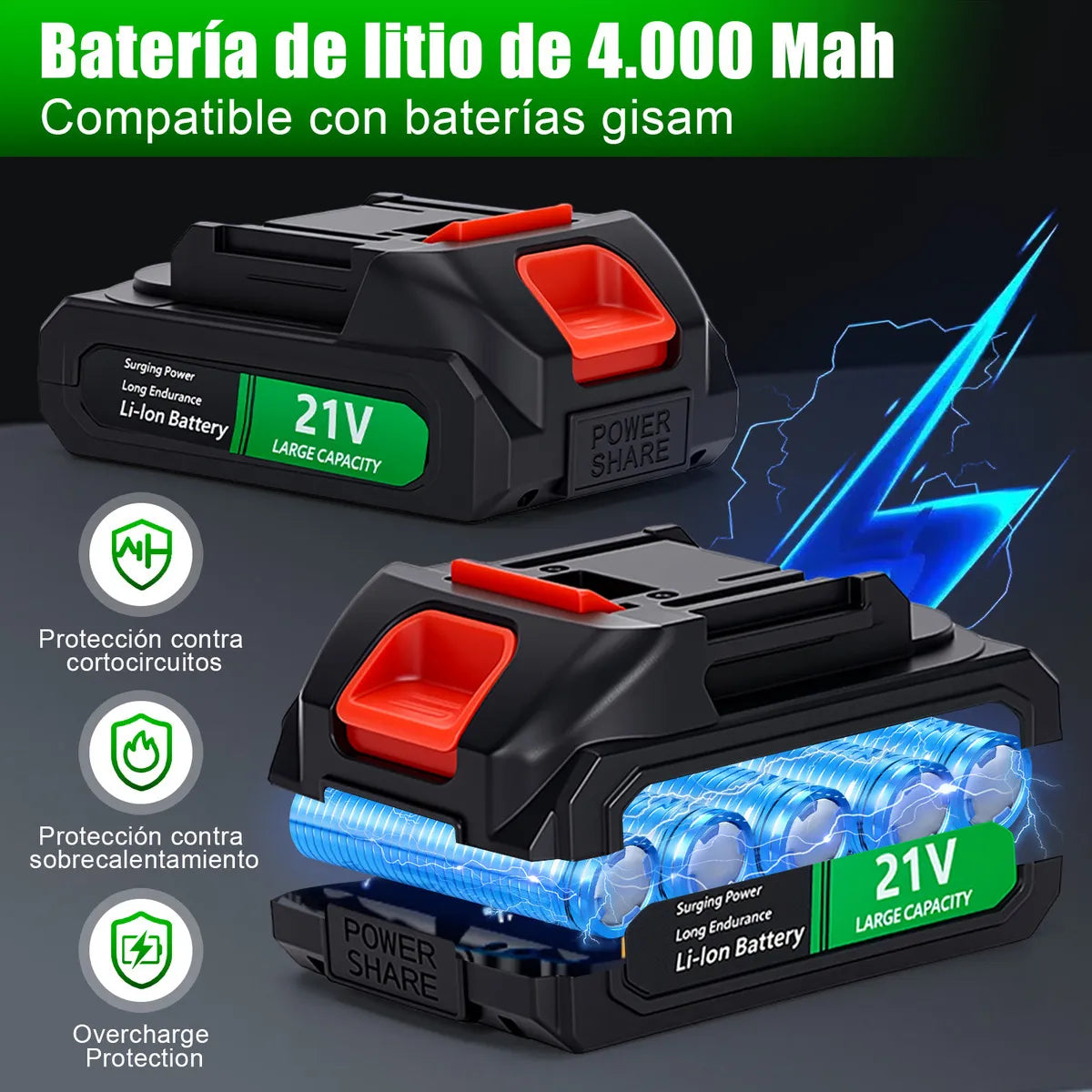 Jet Air: Soplador Inalámbrico Ultra Potente para Limpieza y Orden | 1200W 4500RPM 2 baterías 21V Estuche