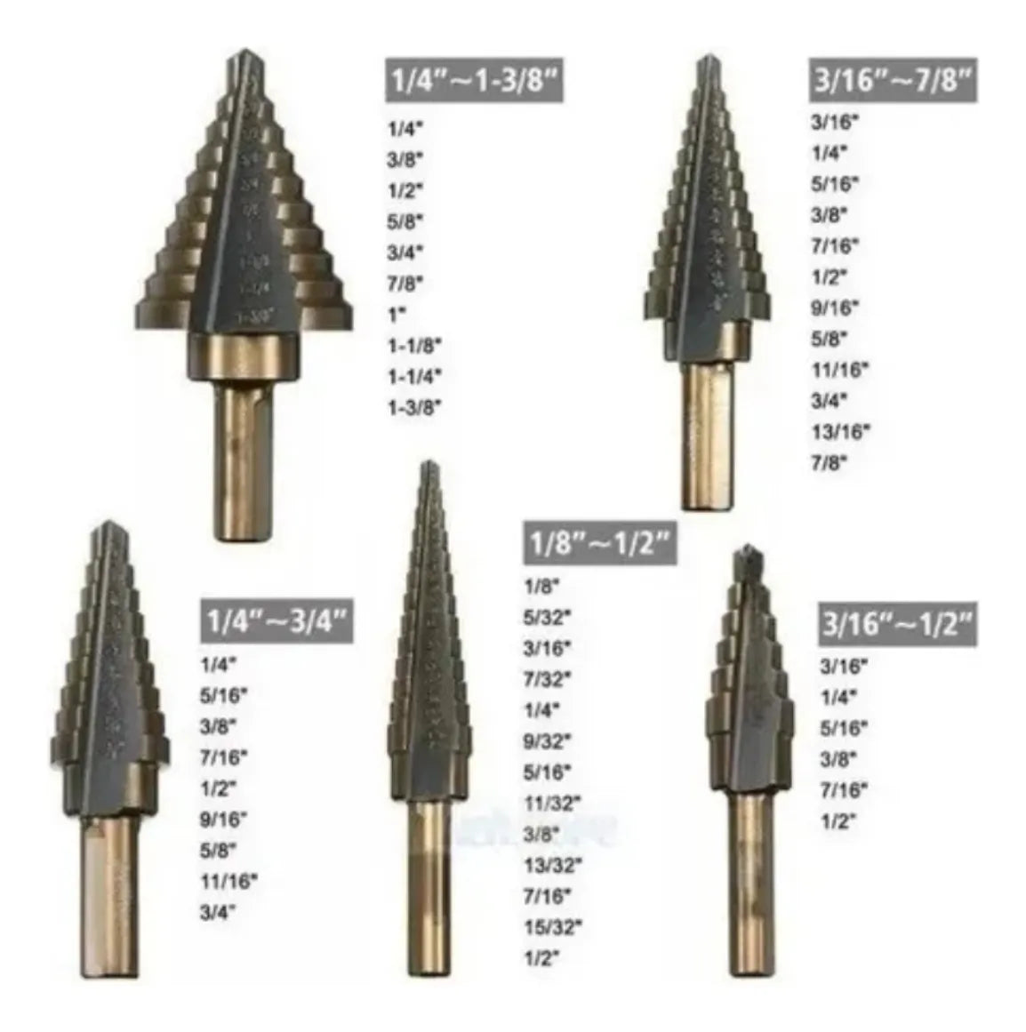 TitanDrill: El Kit de Perforación Definitivo que Reemplaza a 50 Brocas 🛠️