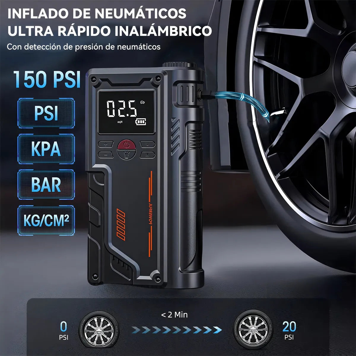 RescueMax™: El cargador inteligente que revive tu auto