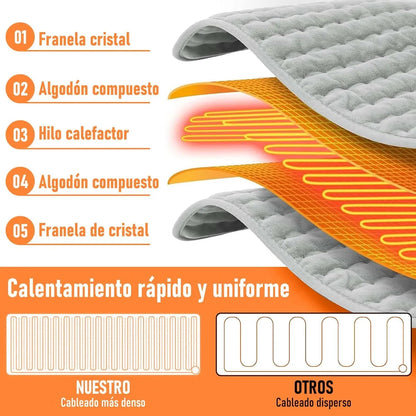 Compresa Térmica Eléctrica 30x60cm | 9 Niveles de Temperatura | Microfelpa Lavable